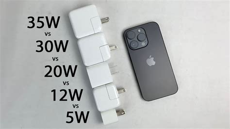 apple watts|charging Iphone 14 with 20w or 30w charger